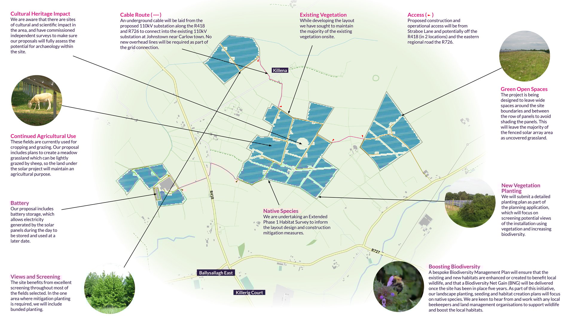 Solar farm site plan and development map, detailing ecological mitigation, flood risk, and biodiversity measures.