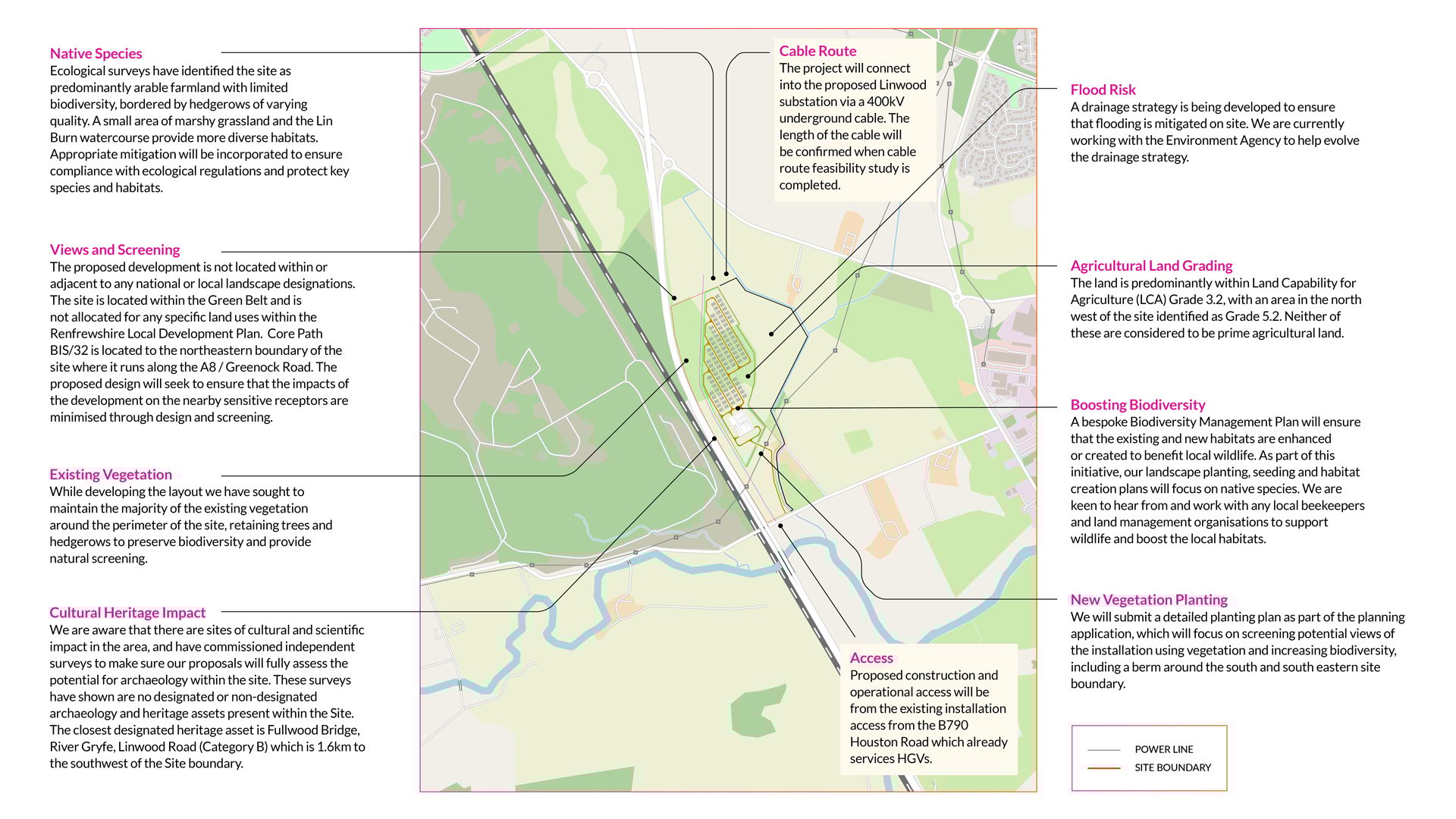 Comprehensive East Fulwood BESS planning diagram from Lightsource bp UK Projects detailing a proposed solar project near Linwood and Houston Road. The map highlights key features: site boundary (orange), access via B790 Houston Road, agricultural land grading (Grade 3.2–5.2), existing vegetation preservation along hedgerows and the Lin Burn watercourse, new planting for screening and biodiversity, flood risk mitigation with the Environment Agency, and cultural heritage impact assessments. It also outlines the cable route to the proposed Linwood substation via 400kV underground cable, reflecting a commitment to sustainable, community-sensitive development.