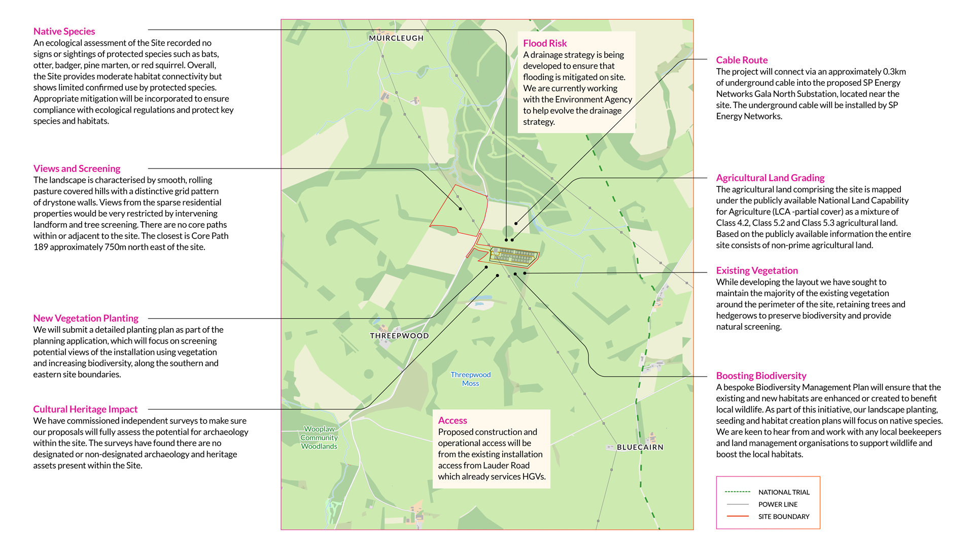 Comprehensive planning diagram from Lightsource bp Sheepfold BESS UK Projects detailing a proposed solar project near Muircleugh, Threeewood, and Bluecairn. The map highlights key features: site boundary (red), access via Lauder Road, agricultural land grading (Class 4.2–5.3), existing vegetation preservation, new planting for screening and biodiversity, flood risk mitigation with the Environment Agency, and cultural heritage impact assessments. Inset text explains ecological surveys, views and screening, and cable route to SP Energy Networks’ Gala North Substation, reflecting a commitment to sustainable, community-sensitive development.