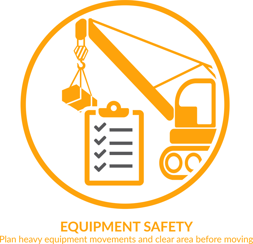 Equipment safety