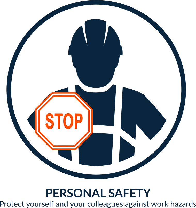 Personal safety
